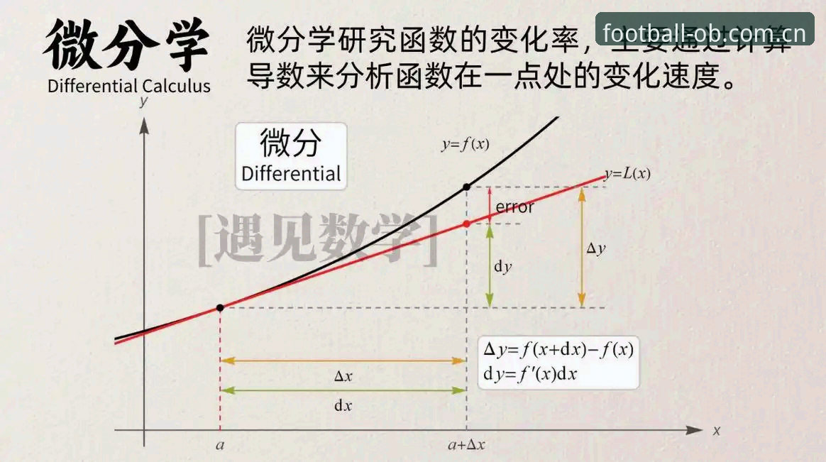 读懂科达冲击大三连冠的核心变量，这三组数据是观赛必备知识