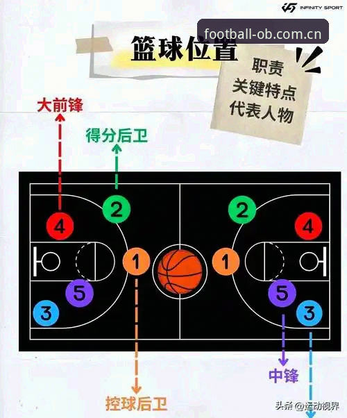 OB体育足球平台旧版登录修复实操教程：从报错到顺畅入场的完整路径